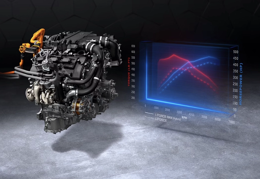 toyota iForce Max Hybrid V6 Engine